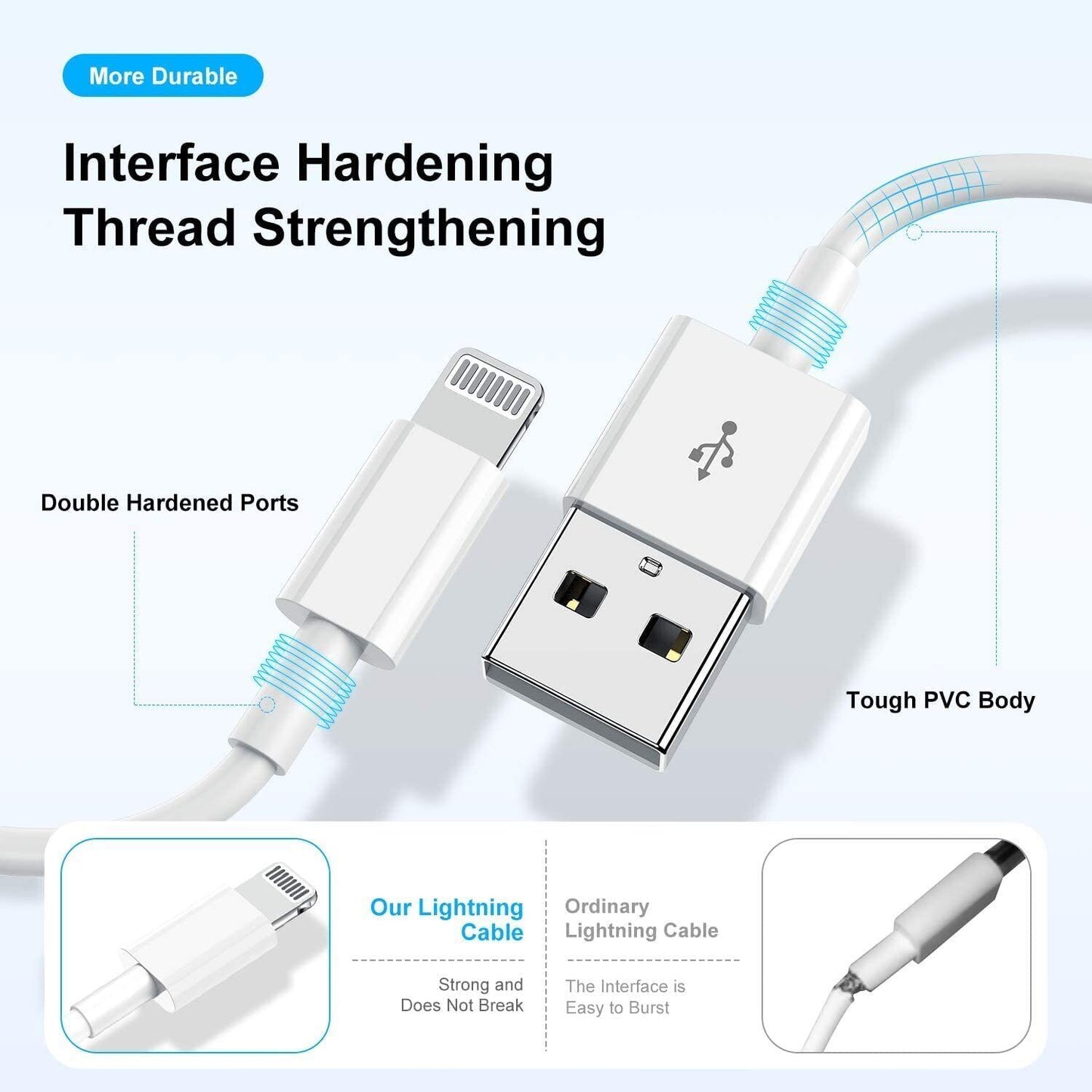 3 Pack Fast Charger USB Cable For iPhone 6 7 8Plus iPhone XR Max 11 12 13 14 Pro