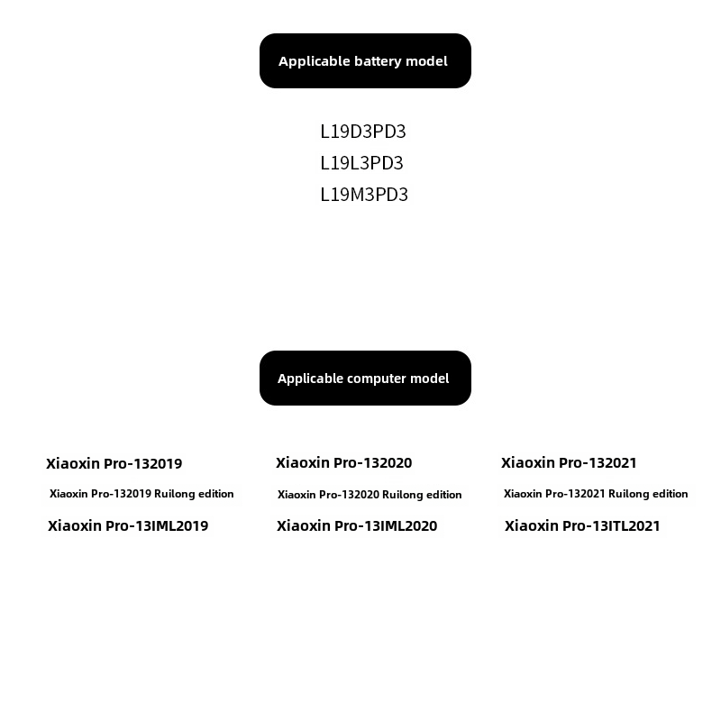 For Lenovo L19M3PD3 L19D3PD3 New Pro-13 2019/2020/21 laptop battery