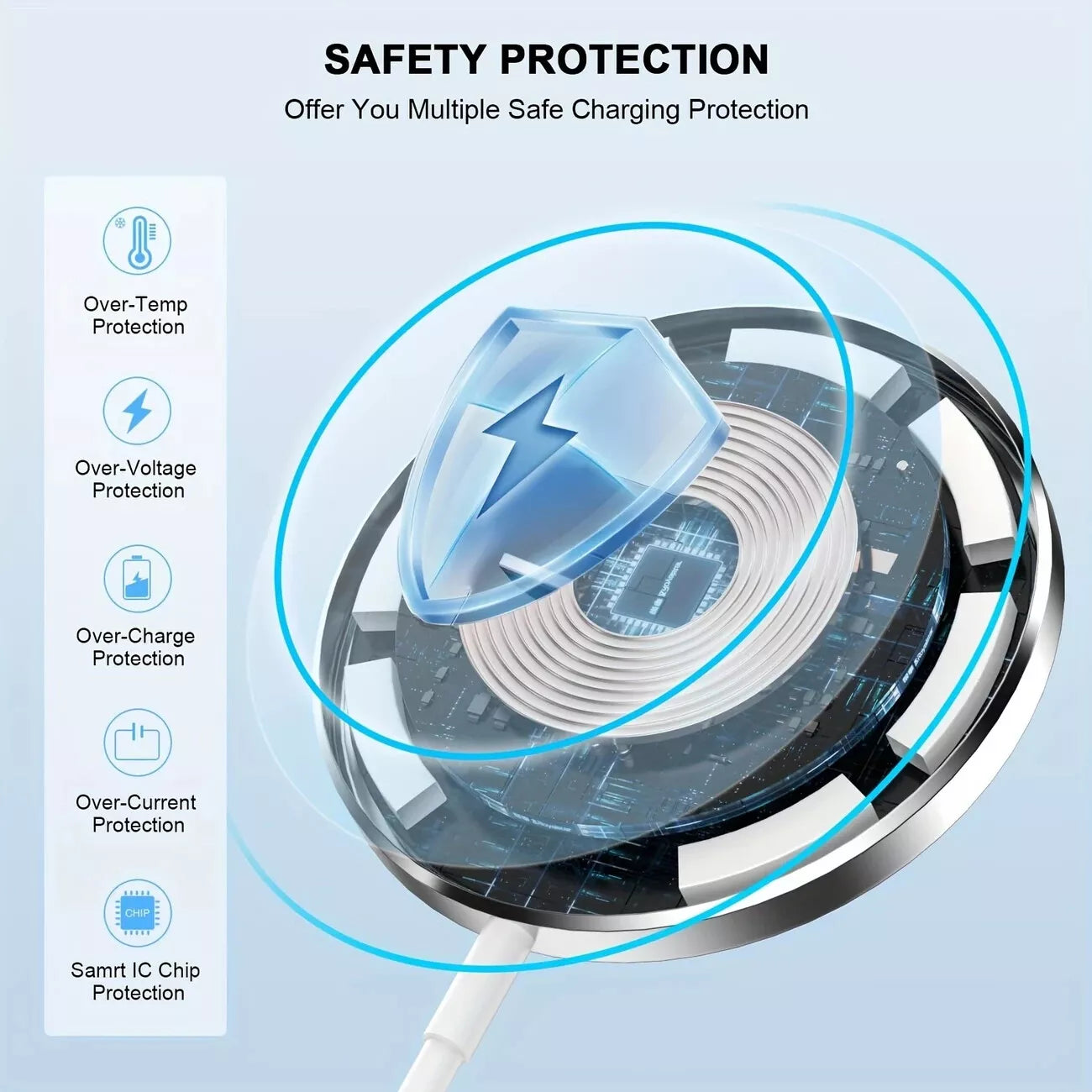 2 PACK Magnetic Wireless Charger Pad For Magsafe iPhone 16 15 14 13 12 Pro Max