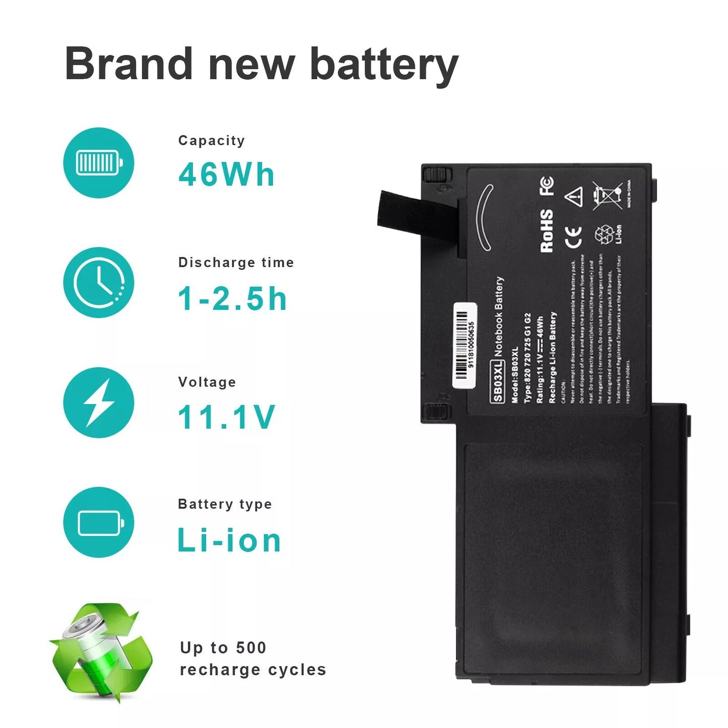 SB03XL SB03 Battery For HP Elitebook 720 725 820 G1 G2 HSTNN-LB4T 716726-421 NEW