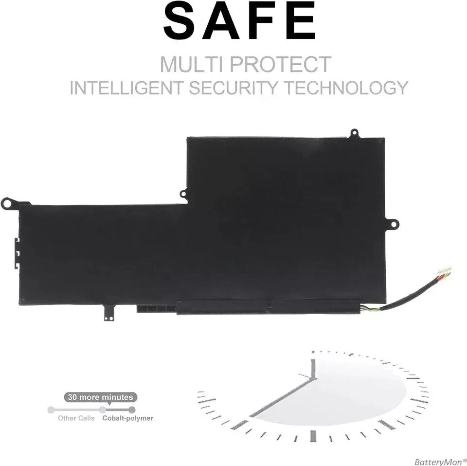PK03XL Battery For HP Spectre X360 789116-005 13-4101dx 13-4102dx 789116-005