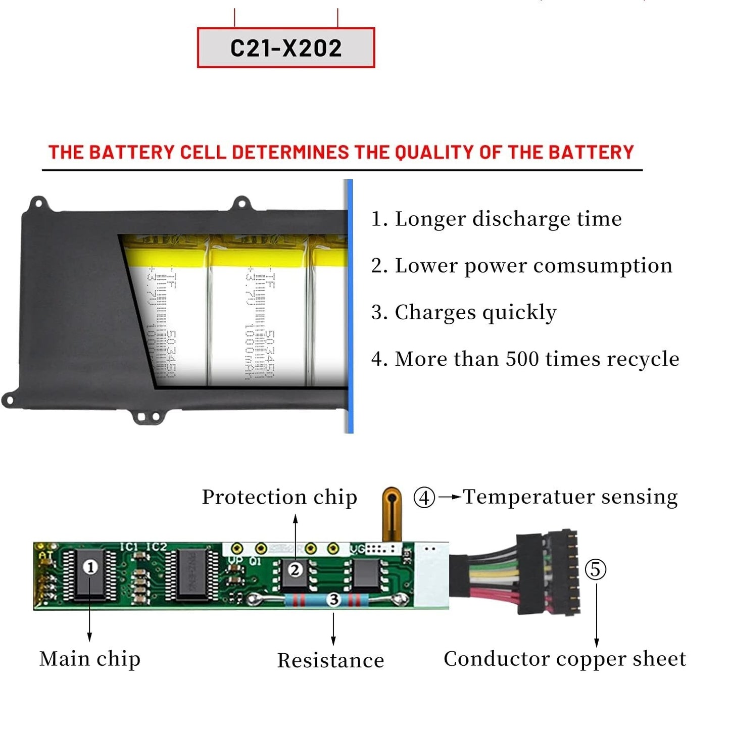 C21-X202 Battery 38Wh For ASUS VivoBook X202 X202E X201E S200E Q200E Series 7.4V