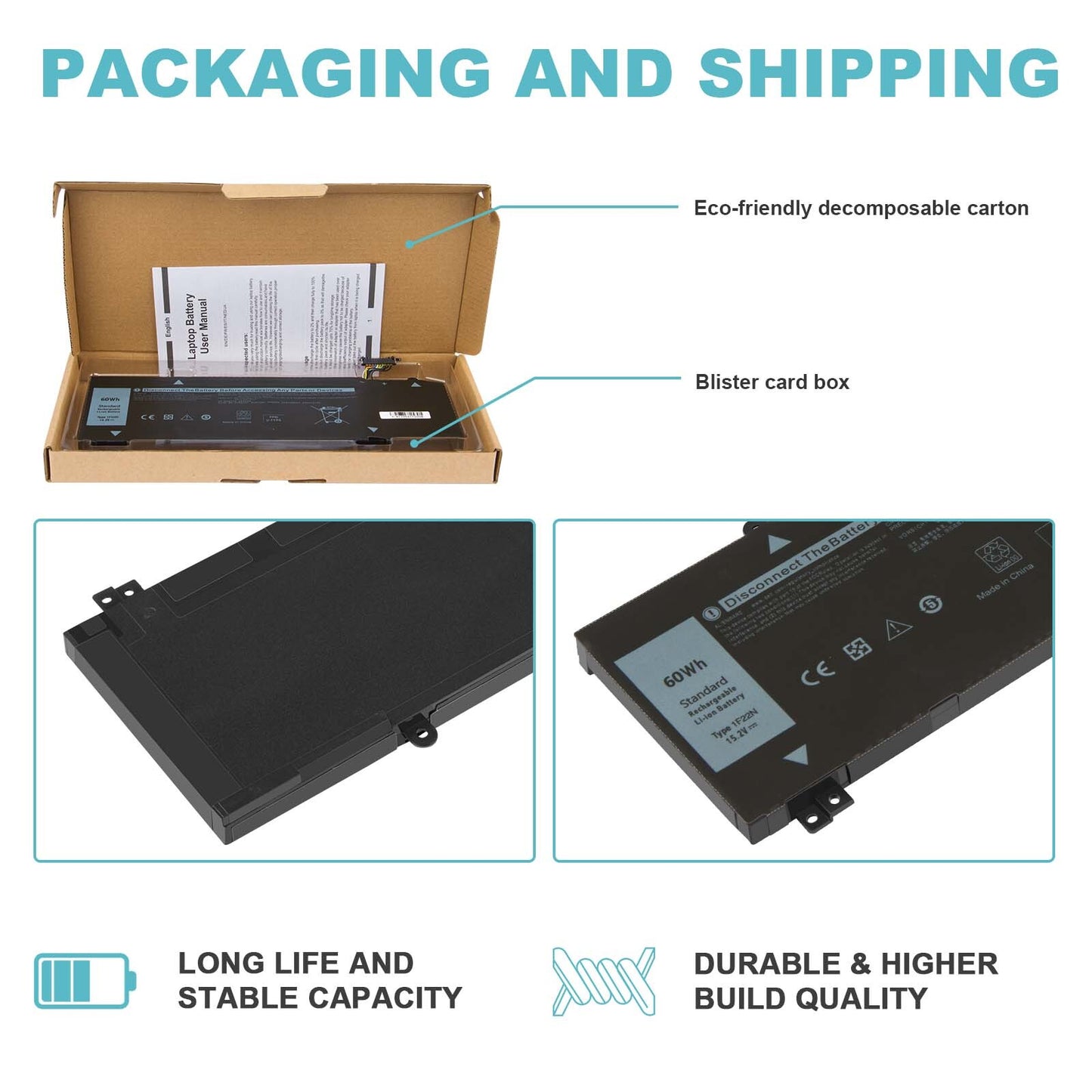 1F22N Battery For Dell Alienware M15 M17 R1 G7 7590 7790 G5 5590 D2842W
