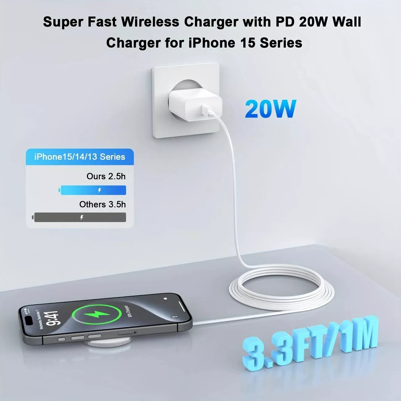 2 PACK Magnetic Wireless Charger Pad For Magsafe iPhone 16 15 14 13 12 Pro Max