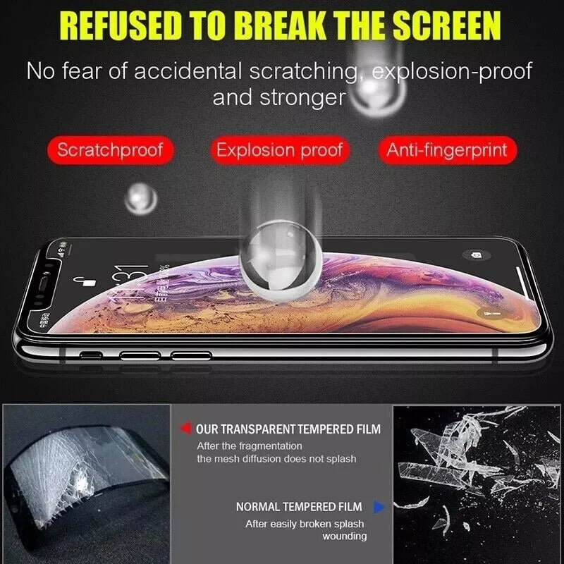 3X Tempered Glass Screen Protector For iPhone 15 14 13 12 11 Pro Max X XS XR 8 7