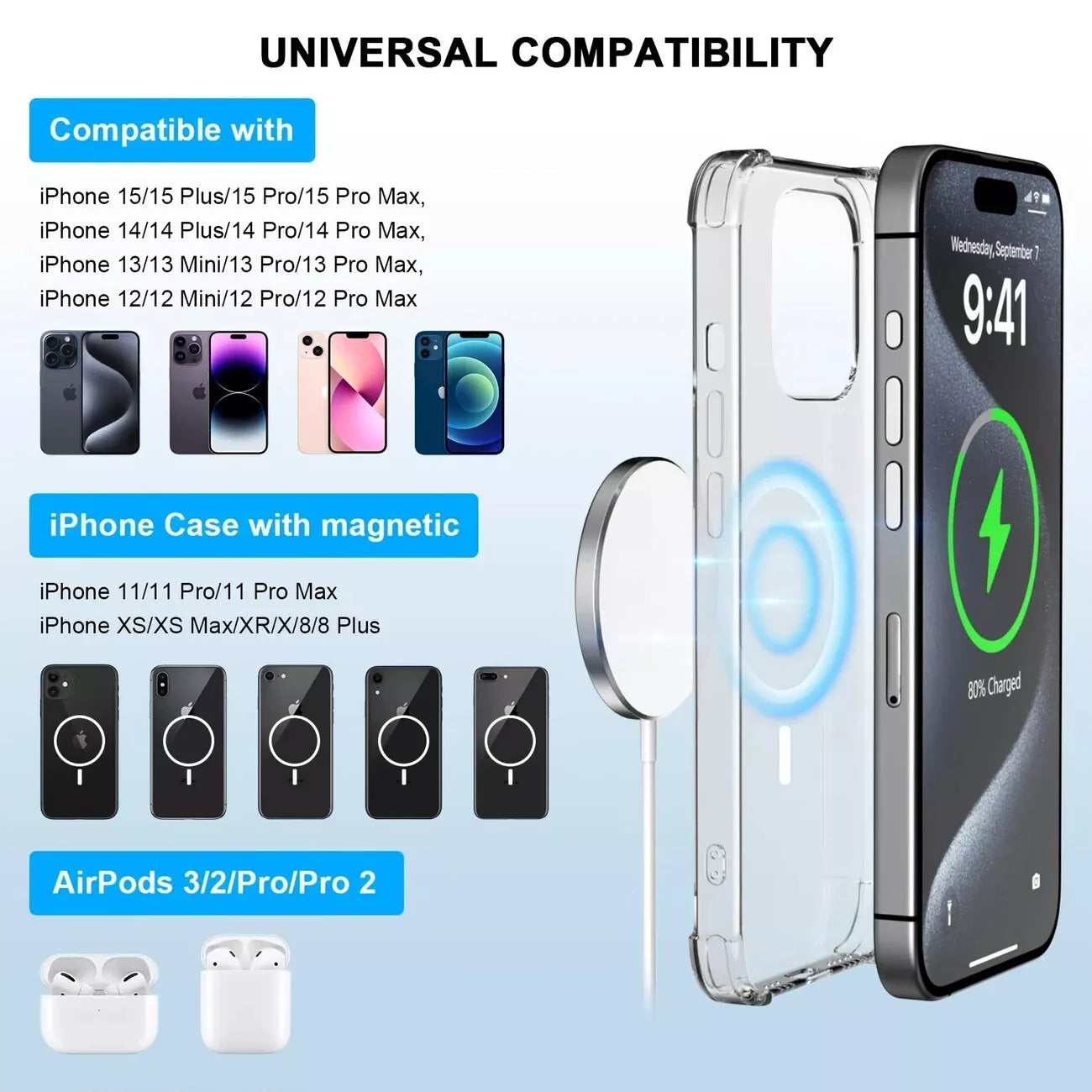 2 PACK Magnetic Wireless Charger Pad For Magsafe iPhone 16 15 14 13 12 Pro Max