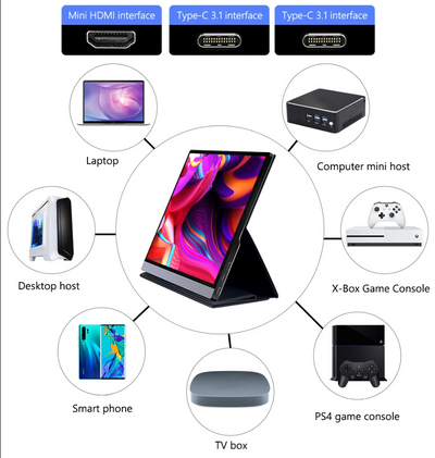 Portable Laptop Monitor Touchscreen 15.6" HDMI USB C External Computer Display