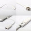 Mini Display Port DP Thunderbolt to HDMI Adapter Cable For Macbook Pro Air Mac