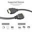 2-Pack HDMI Cable 2.0 4K 3D HDTV PC XBOX ONE PS4 High Speed Plug 5.9FT 1.5M