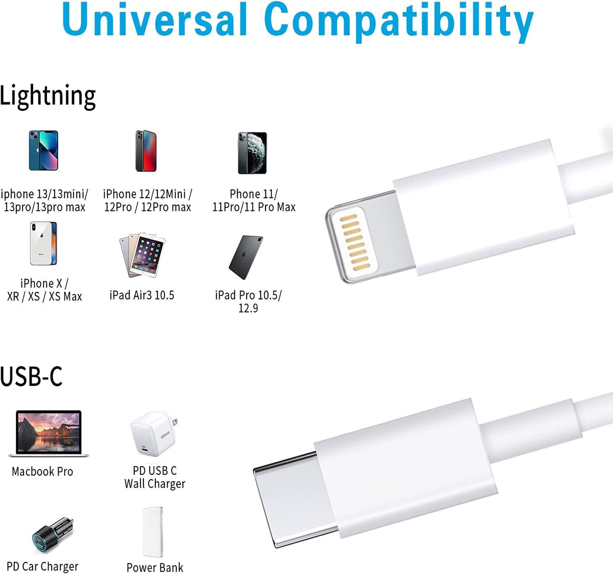 2023 Upgrade Super Fast Charger Type C For iPhone 14 13 12 11Pro Max Xs XR 8Plus
