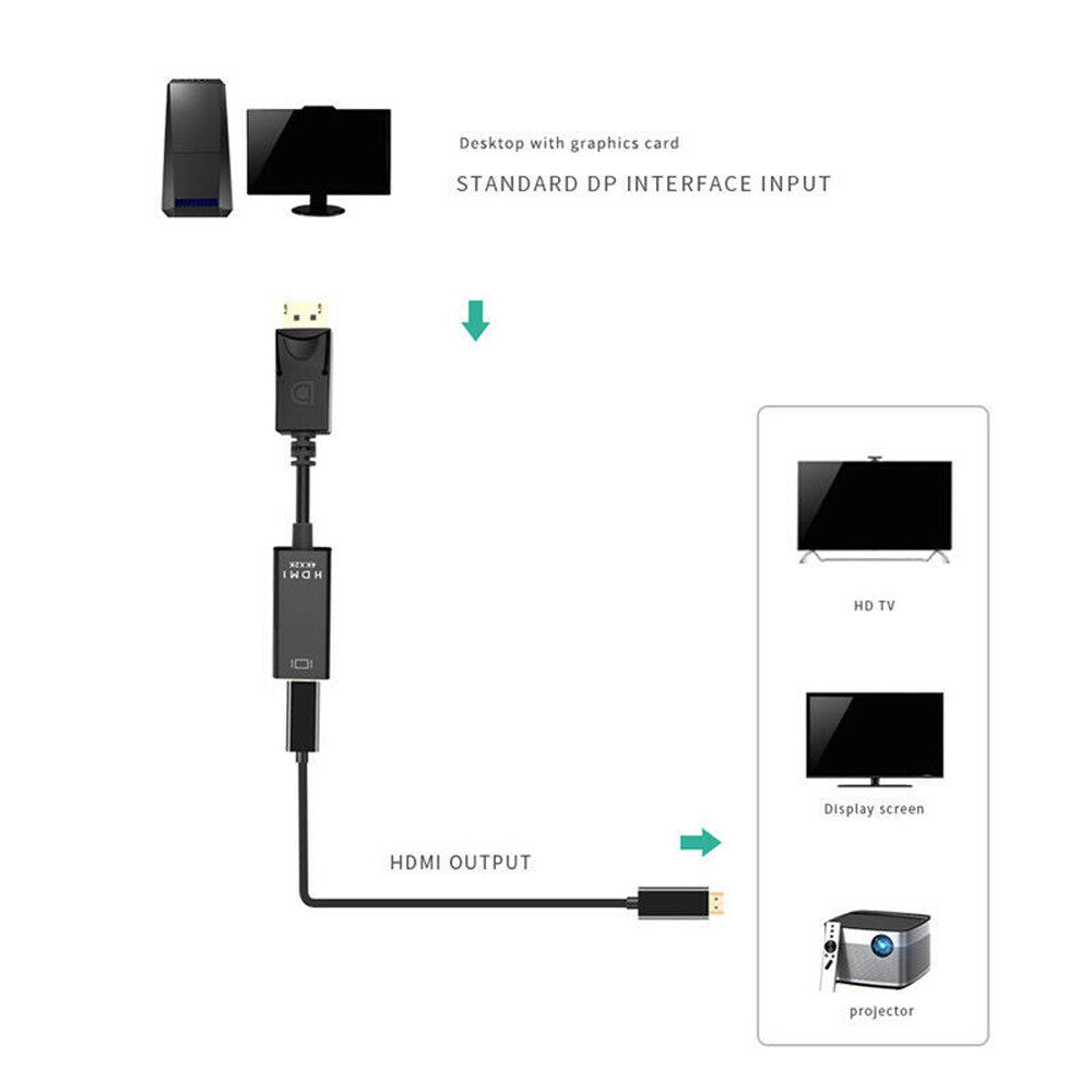 DP Display Port to HDMI Adapter (Male to Female) for Lenovo Dell HP 4K 60hz