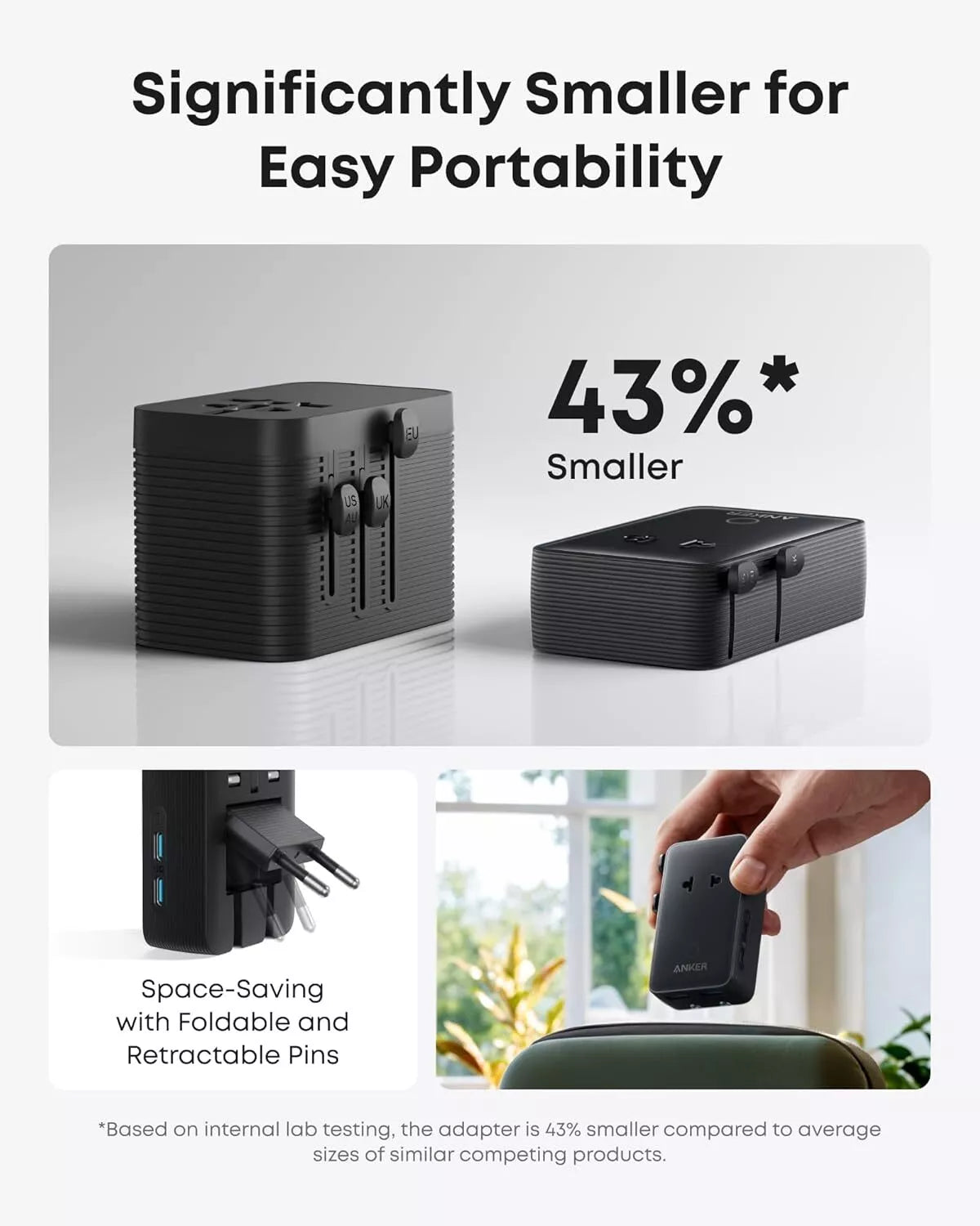 Travel Adapter 5-Port Plug w/ 1 AC+2 USB-A+2 USB-C Smart Temp Control