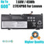 L17C4PB0 Battery For Lenovo Yoga 530-14IKB IdeaPad 530S-14IKB Flex 6-14IKB-81EM