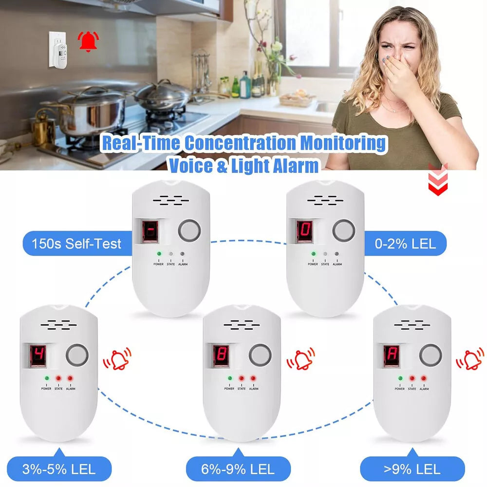 Digital Gas Leak Detector Alarm Sensor Propane Butane Methane Natural Gas Catch new