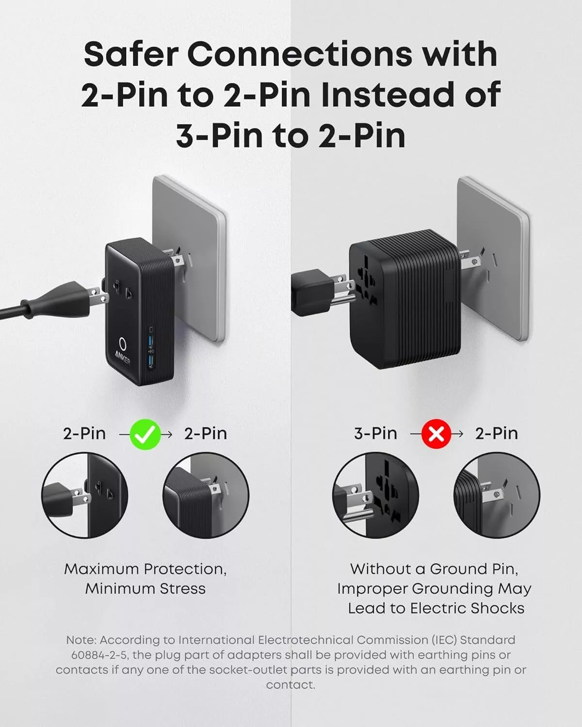 Travel Adapter 5-Port Plug w/ 1 AC+2 USB-A+2 USB-C Smart Temp Control