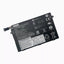 NEW Genuine 01AV445 45Wh battery for Lenovo ThinkPad E14/E15 Gen 1 (2019) Series