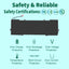 KB06XL Laptop Battery for HP Spectre x360 15-bl051sa 902401-2C1 HSTNN-DB7R