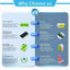 NEW For HP HT03XL battery L11421-2C2 L11119-855 for Hp Pavilion 14-CE 14-CF 15-CS