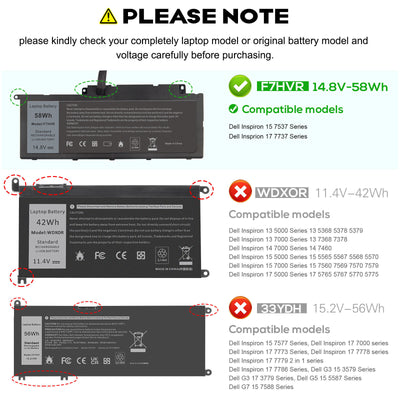 F7HVR Battery For Dell Inspiron 15 7537 17 7737 062VNH G4YJM T2T3J