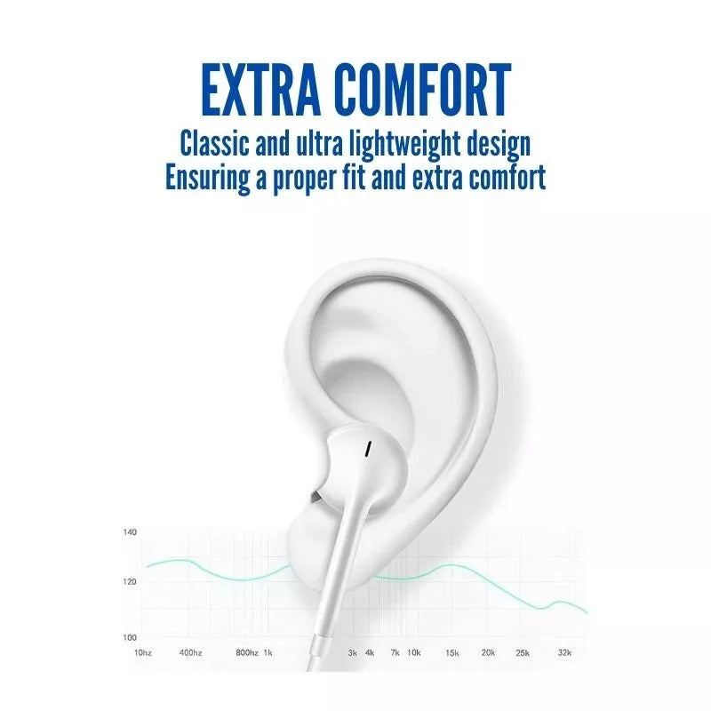 Headphones Earphones 3.5mm iPhone 6/5/4/iPad/Air Wired Earbuds