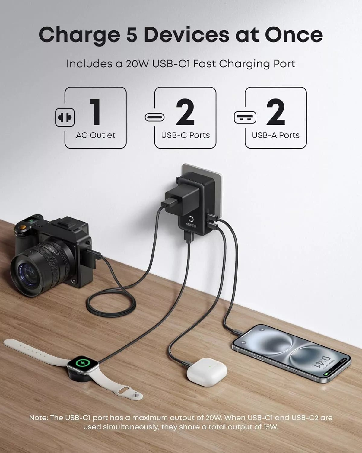 Travel Adapter 5-Port Plug w/ 1 AC+2 USB-A+2 USB-C Smart Temp Control