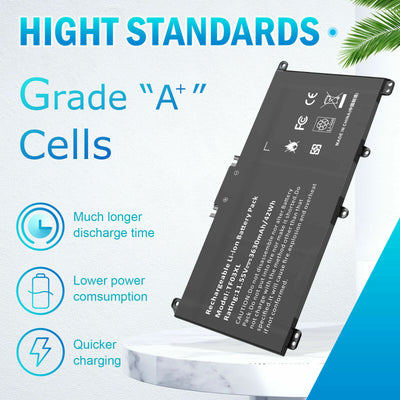 TF03XL Battery For HP Pavilion 920070-855 920046-421 920046-541 17-AR 15-CC