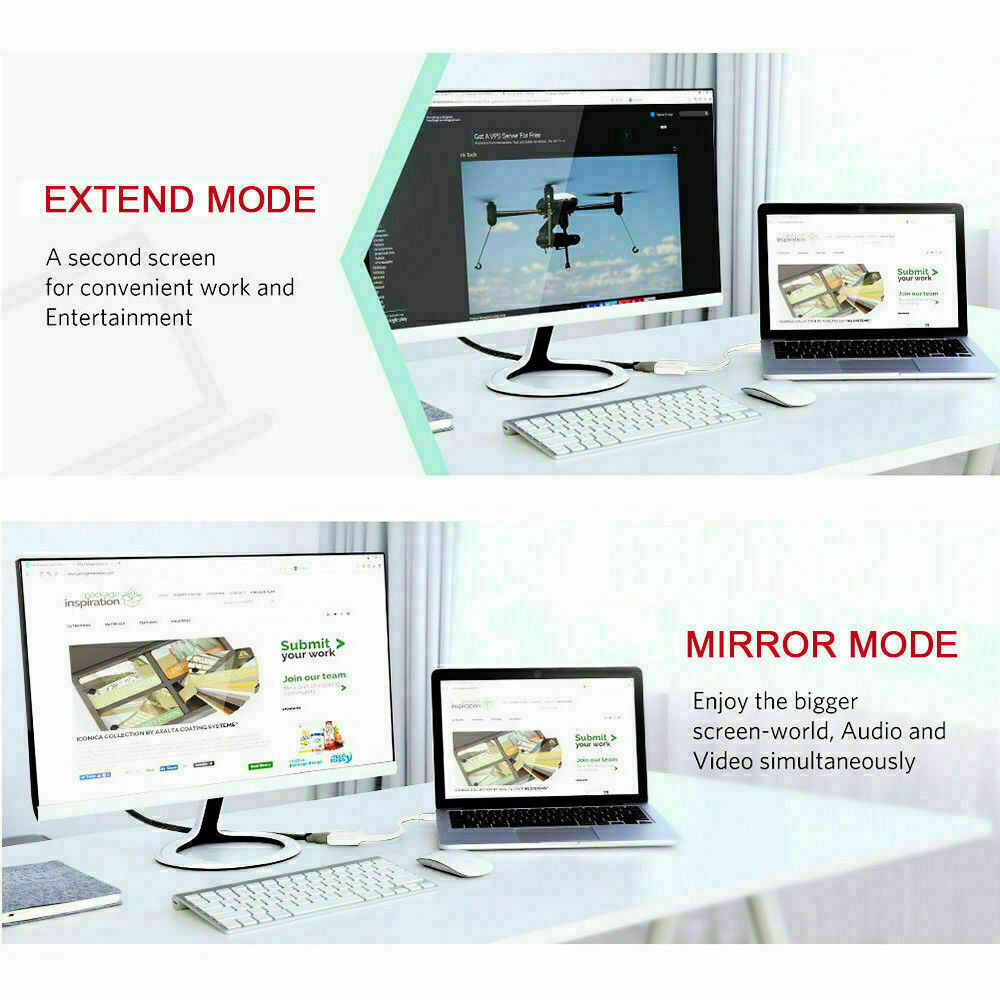 Mini Display Port DP Thunderbolt to HDMI Adapter Cable For Macbook Pro Air Mac