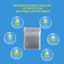 Air Column Bubble Anti-Drop Inflatable Buffer Packaging Protector Ship Bag